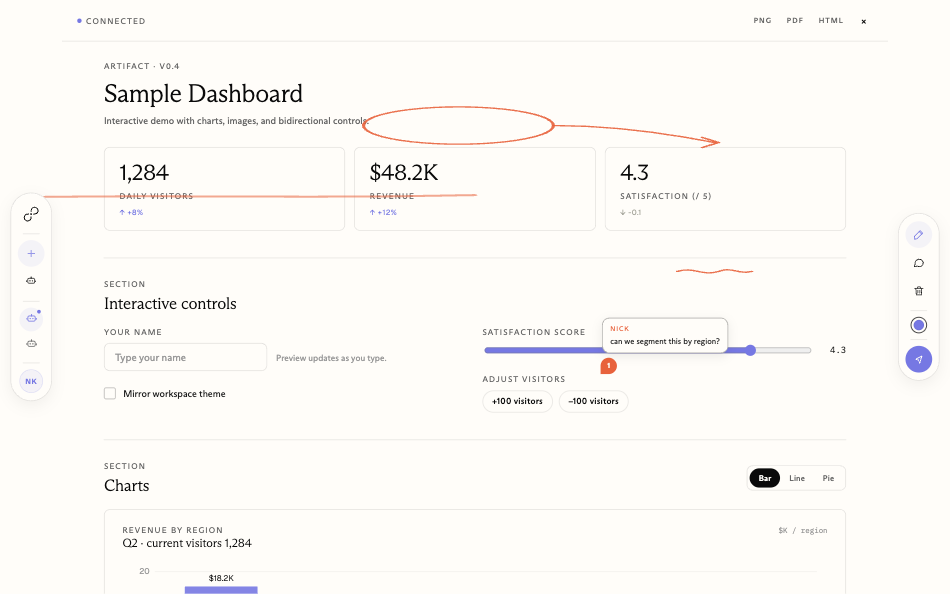 Data dashboard