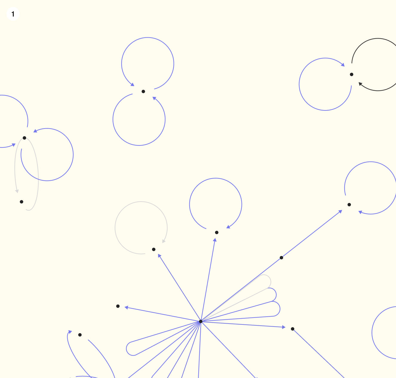 Cluster graph on paper