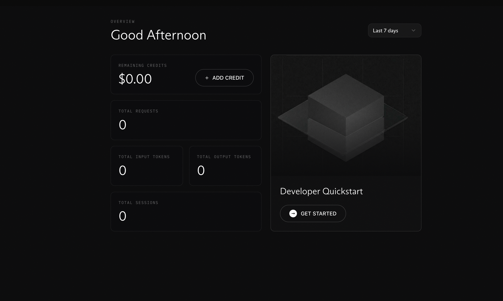 Dashboard: Good Afternoon